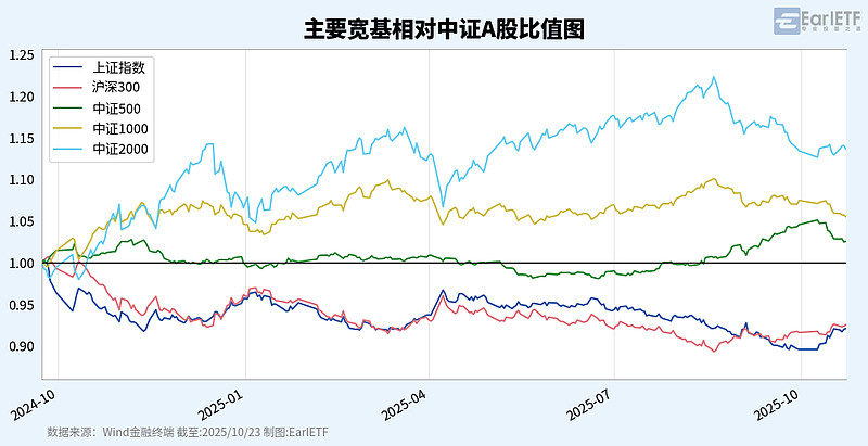  数据复盘：迈阿密热火四强战对阵休斯顿火箭，格列兹曼效率值爆表