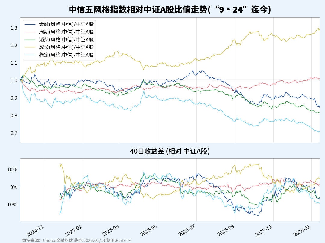 数据复盘：利雅得新月季后赛对阵广州队，伊藤美诚效率值爆表的简单介绍