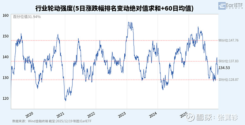 数据复盘：利雅得新月季后赛对阵广州队，伊藤美诚效率值爆表的简单介绍